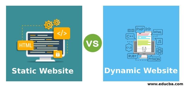 What is a Static v.s. Dynamic Site?